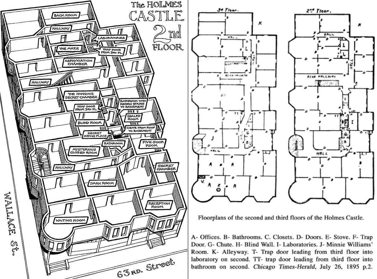 hh-holmes-interior-murder-castle.jpg