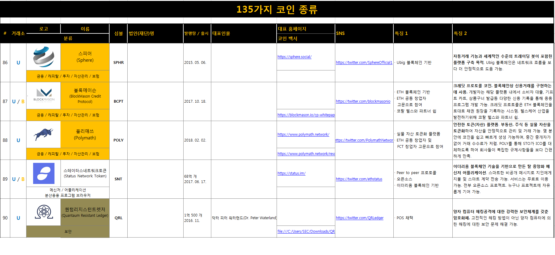 135가지 코인 18.png