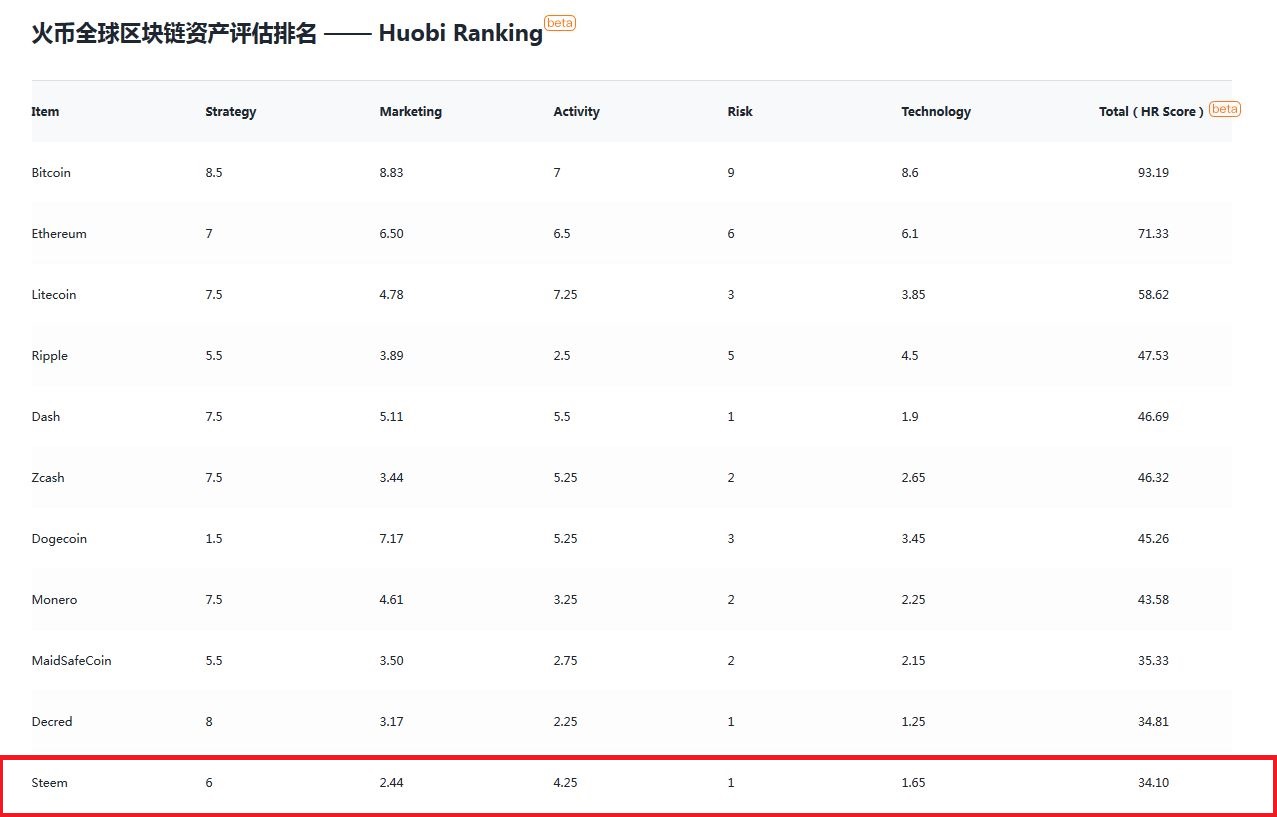 Huobi.JPG