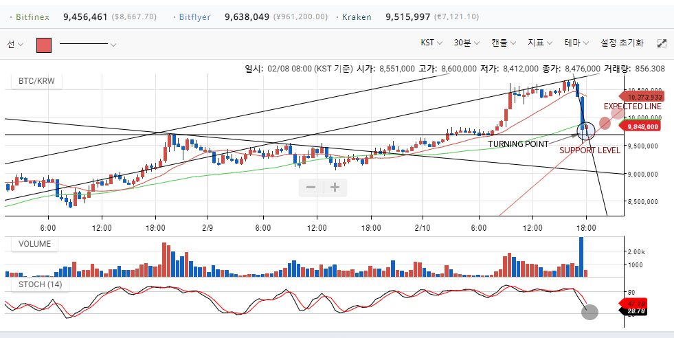 bitcoin chart.jpg