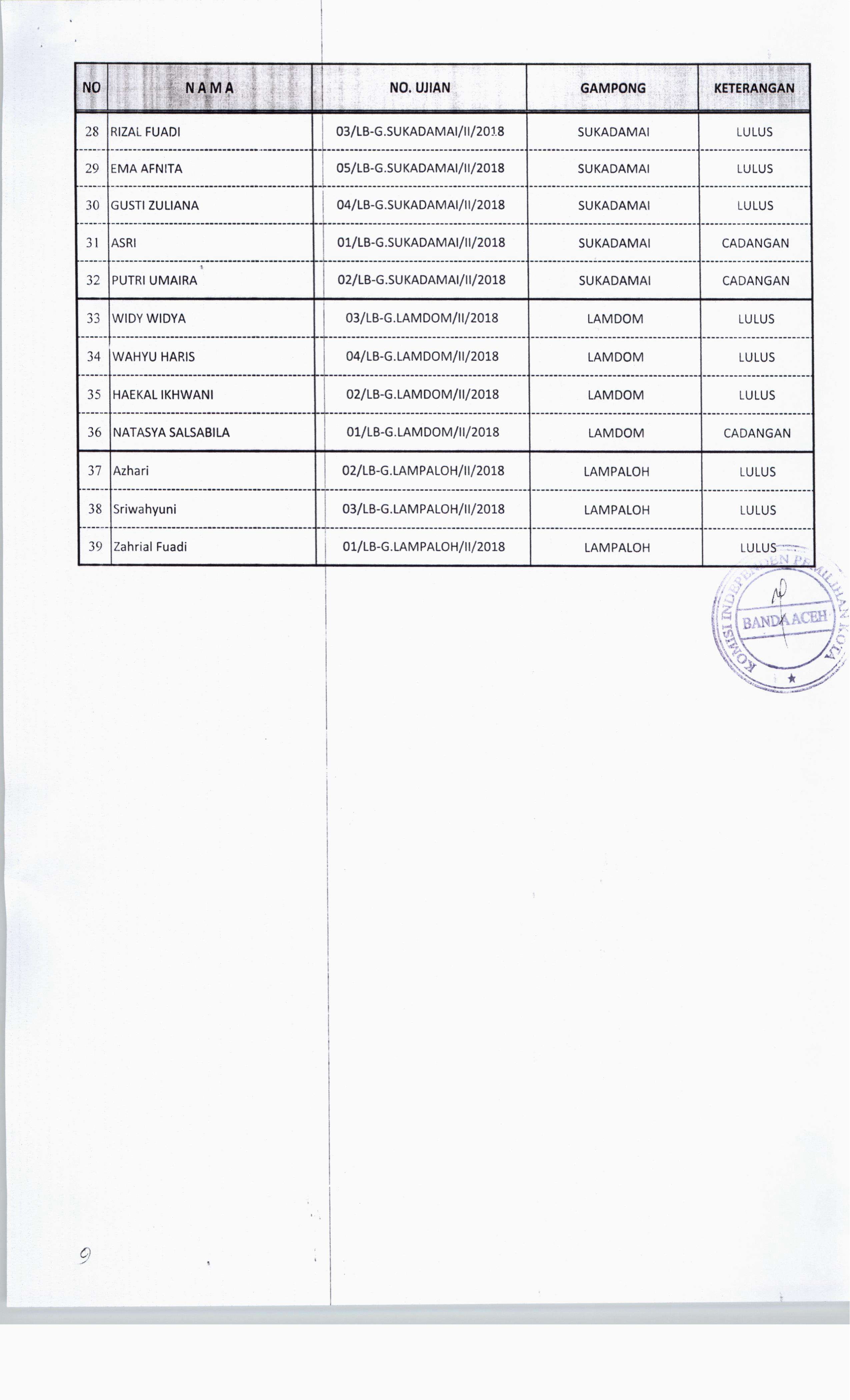 Pengumuman Hasil Wawancara PPS-12.jpg