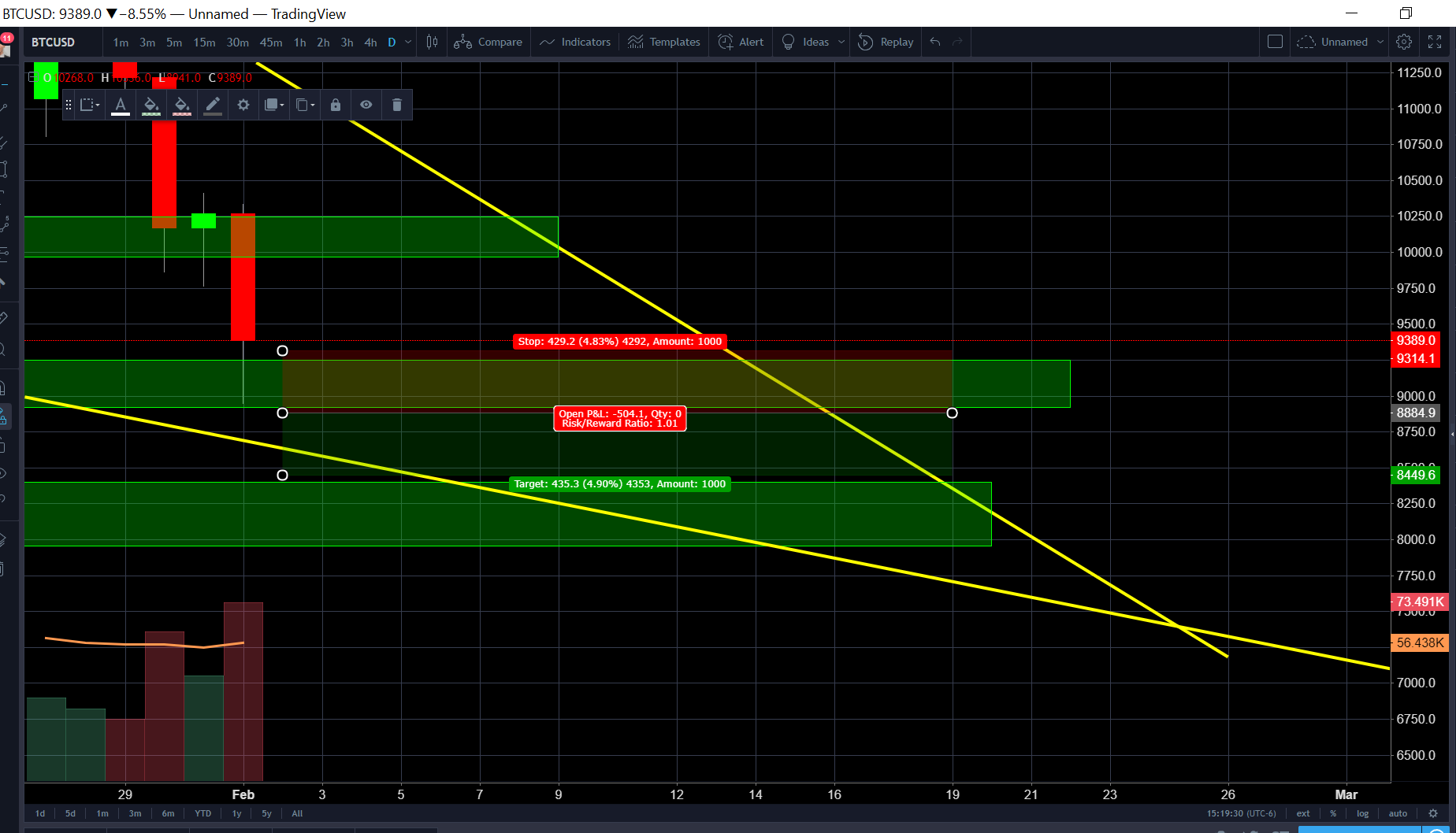 0.01318291 in btc