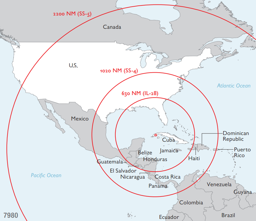 2018-02 - Cuba Crisis Missiles.png