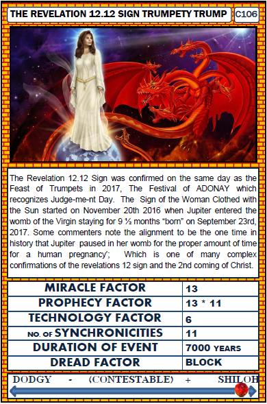 C106 - The Revelation 12.12 sign is confirmed.PNG