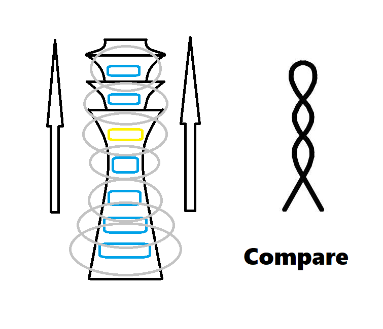 Diamagnetic Cascade.png