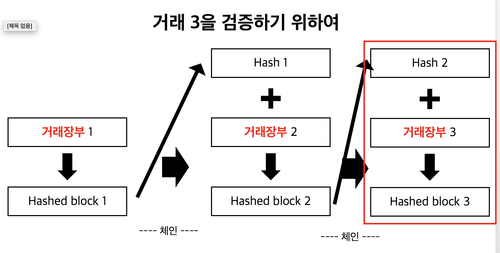 스크린샷 2018-01-08 오전 2.13.23.png