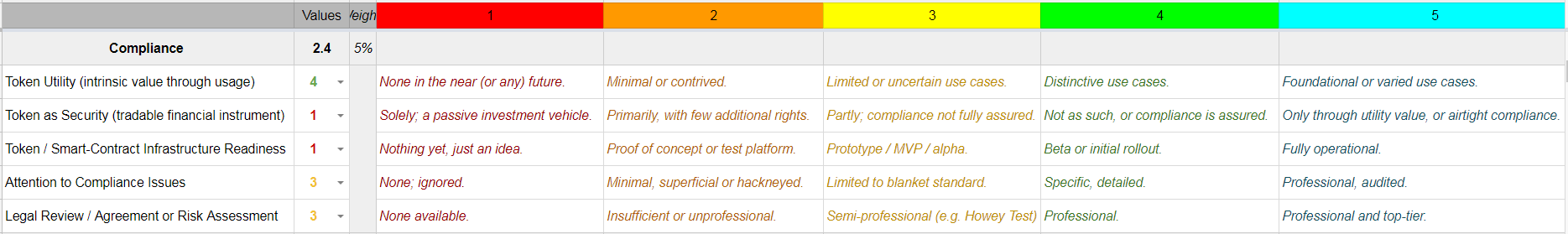 Compliance.png