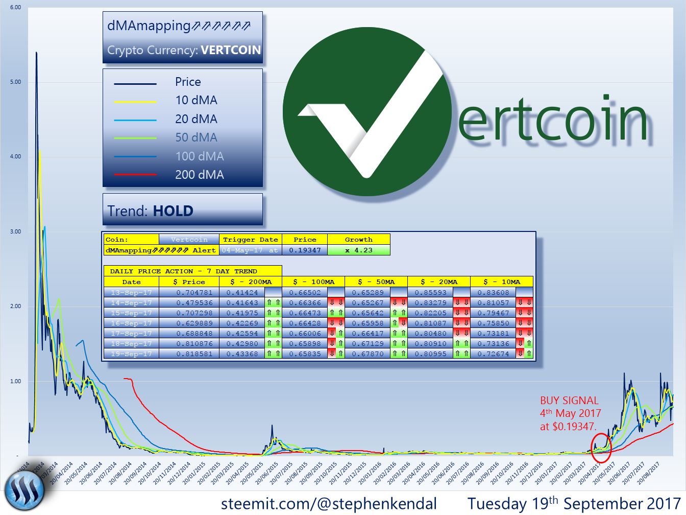 VERTCOIN.png