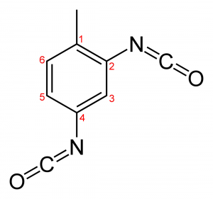 global toluene diisocynate (tdi) market.png