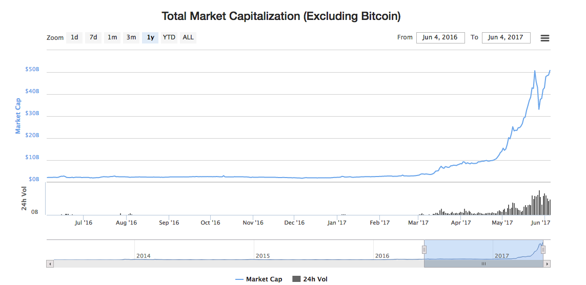 MC ex BTC.png