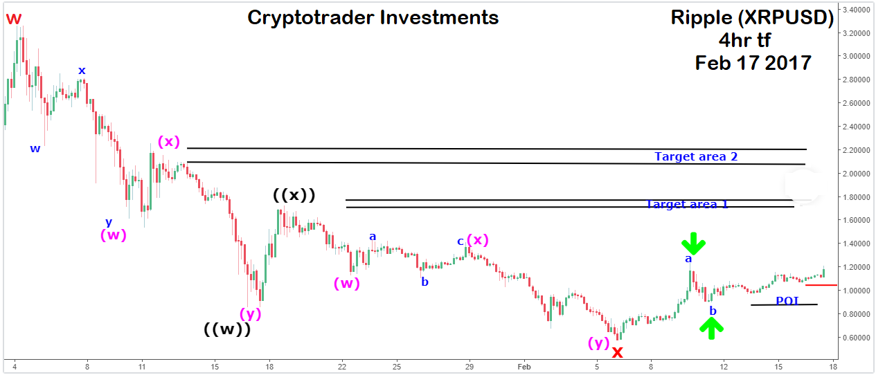 xrp2.png