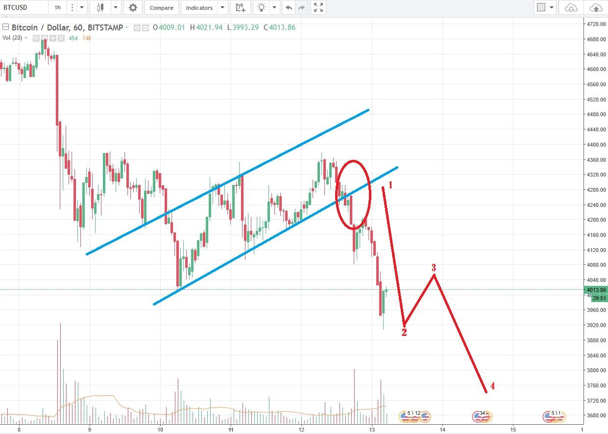 BTCUSD2.jpg