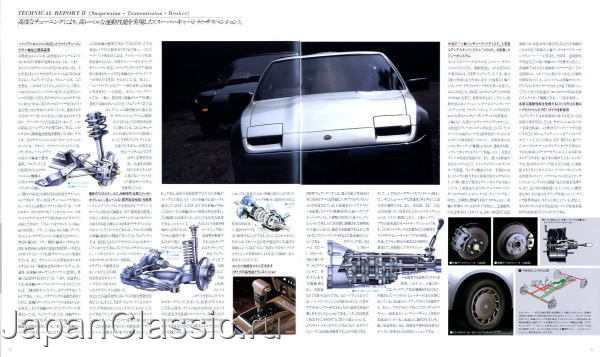 りさん専用まとめページ Nissan Fairlady Z - Z31 1981 Brochure — Steemit