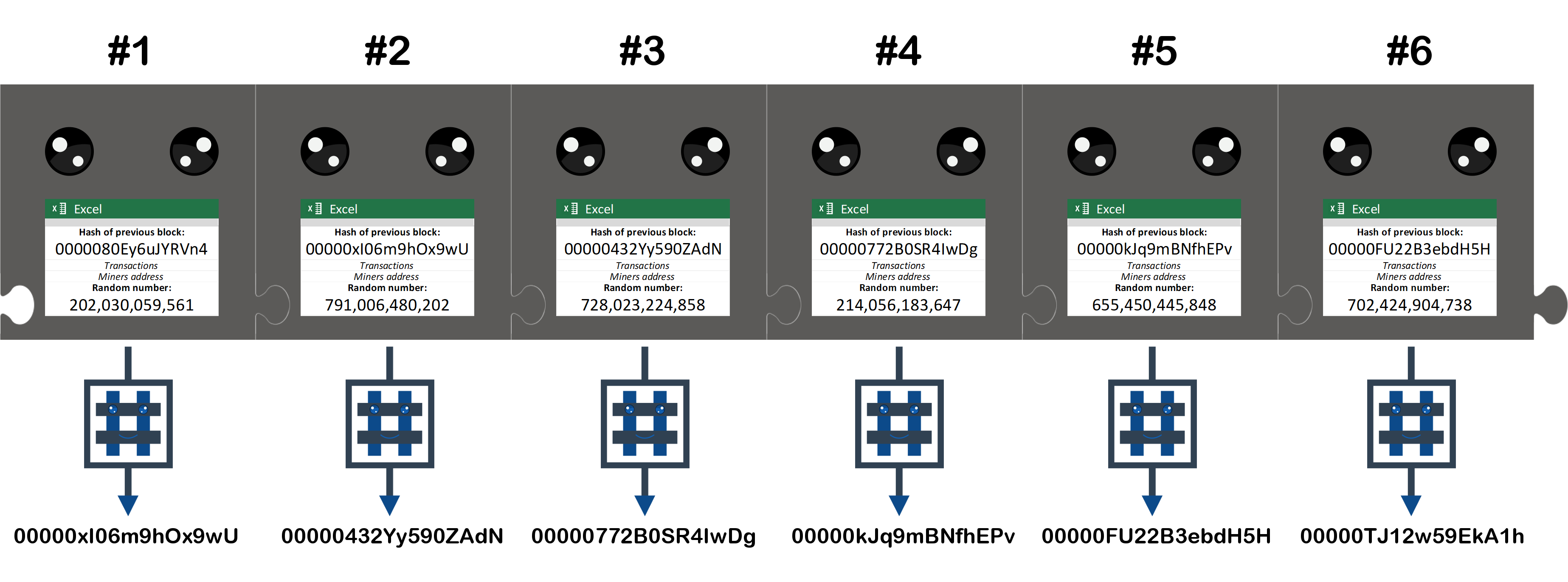Block Character string.png