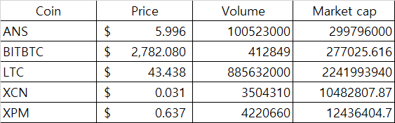 eth_table3.png