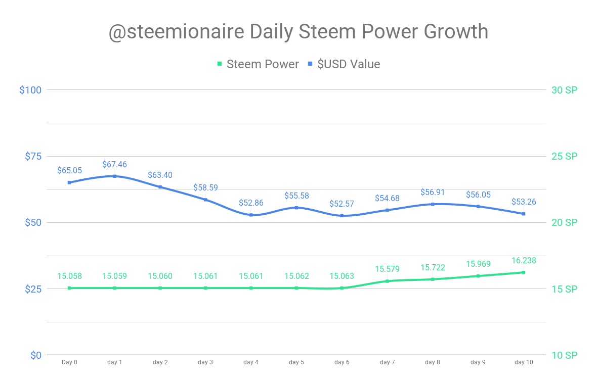 chart (4).png