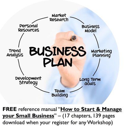 rsz_score-east-bay-writing-a-business-plan-for-bar-writebplanima-loan-can-ensure-that-you-template-dummies-nonprofit-restaurant-pdf-sba-investors.jpg