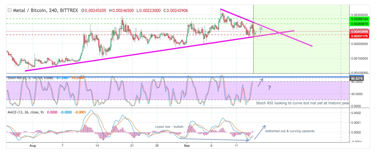 Screen Shot 2017-09-14 at 2.58.38 PM.png