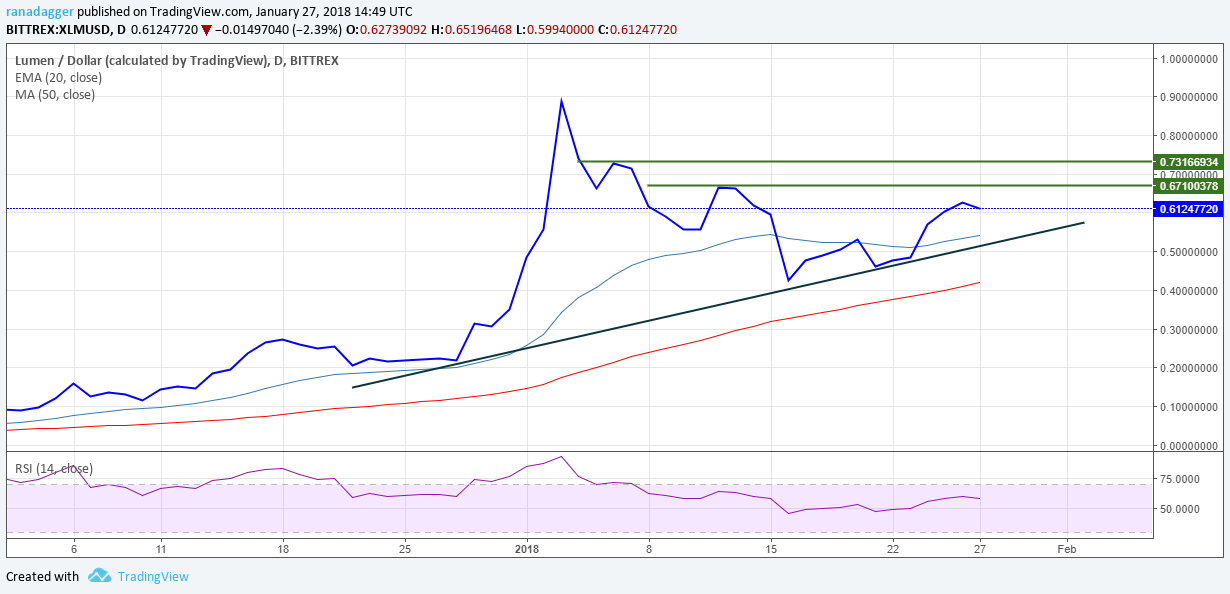 xlm10.png
