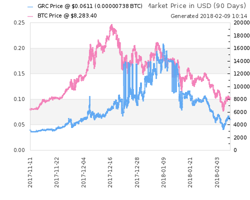 marketPrice.png