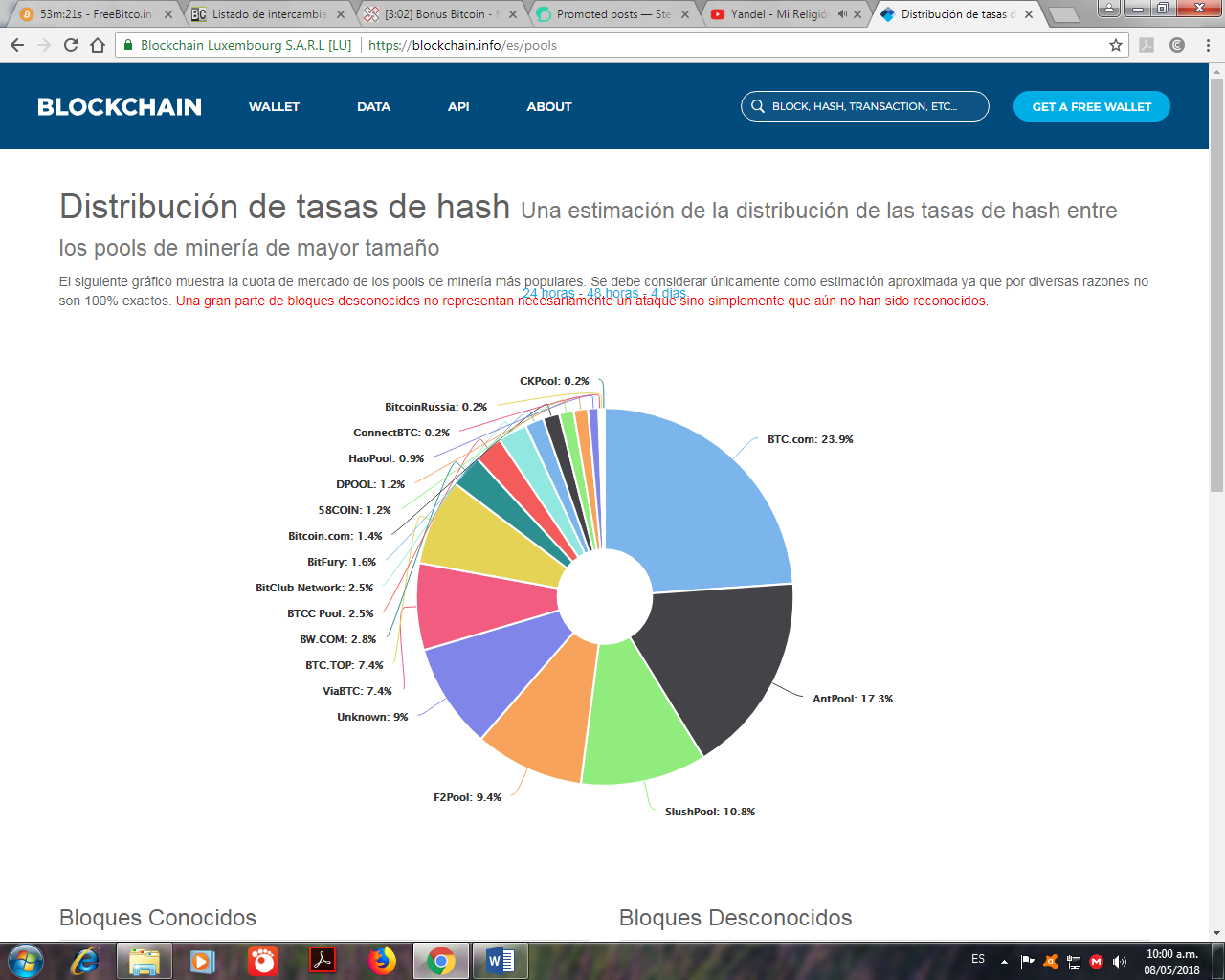 distribución de tasas de hash.png