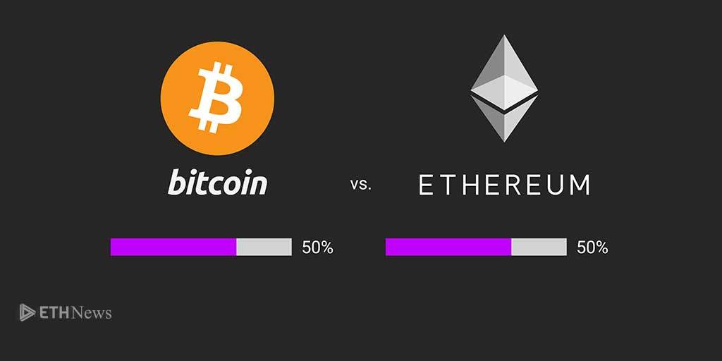 kraken-contest-ether-vs-bitcoin-1024x512-11-22-2016.jpg