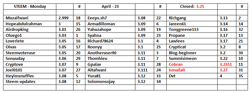 STEEM-Table-24.png