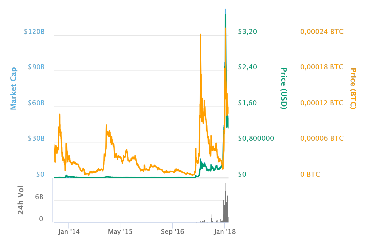 chart (1).png