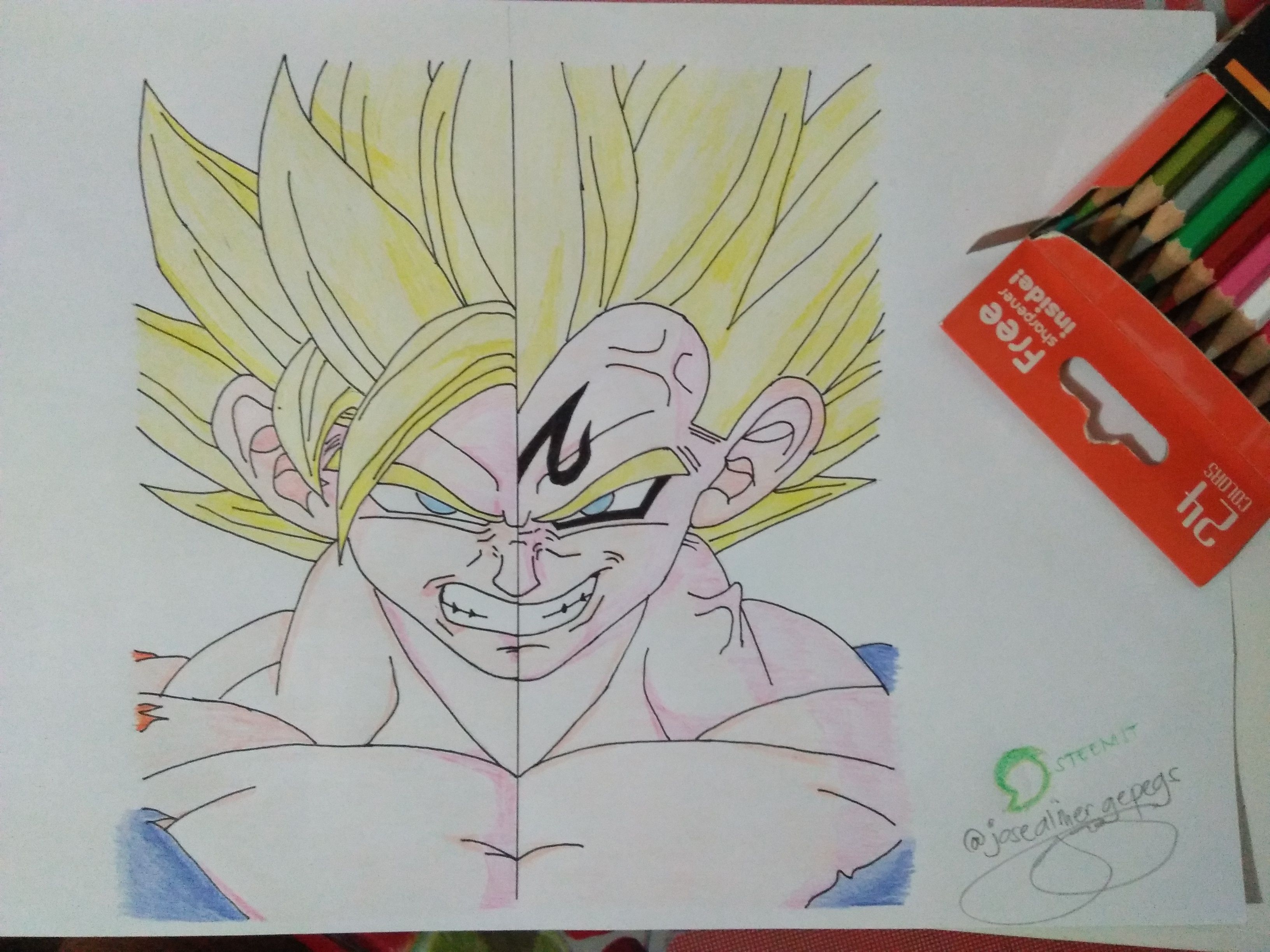 How to draw Dragon Ball Z Goku | NIL Tech - shop.nil-tech-saigonsouth.com.vn