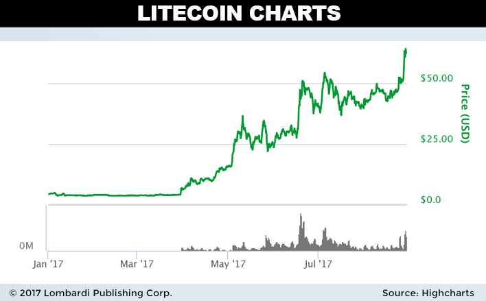 litecoin.png