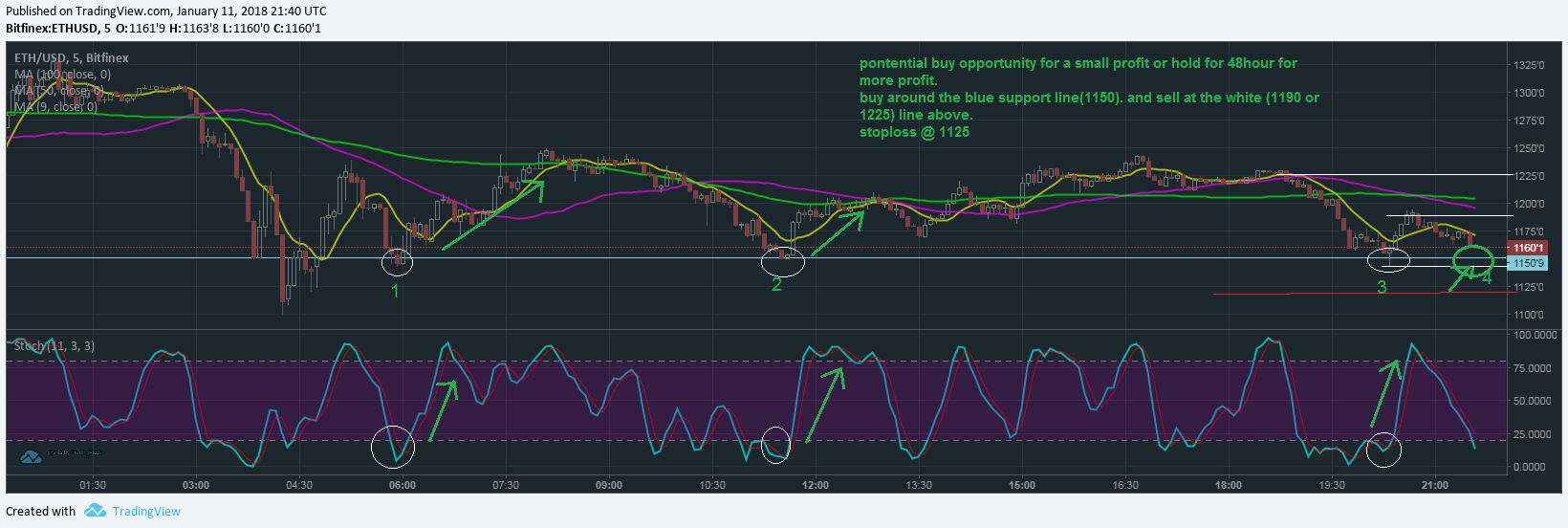 ethusd.png