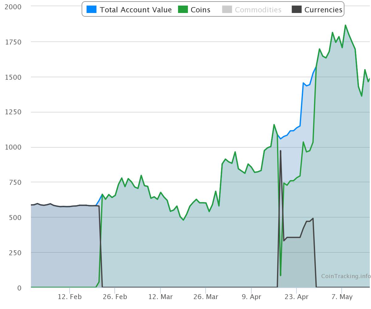 chart (5).jpeg