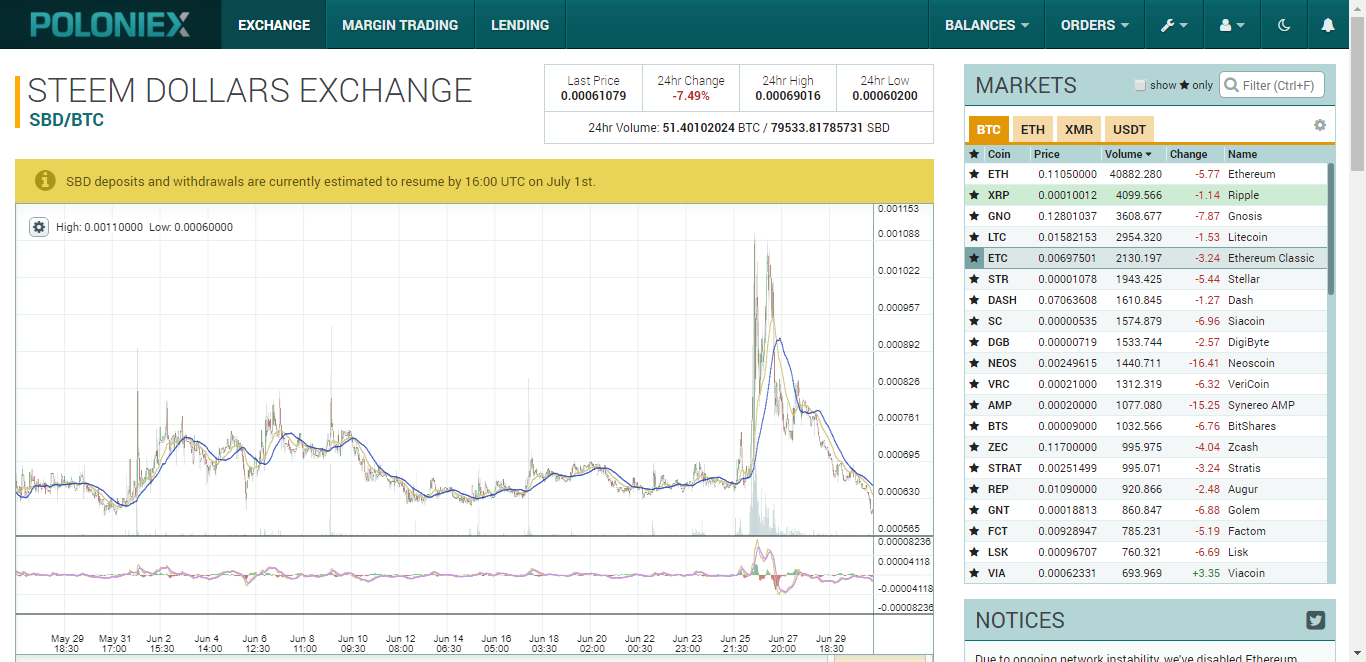 poloniex.png