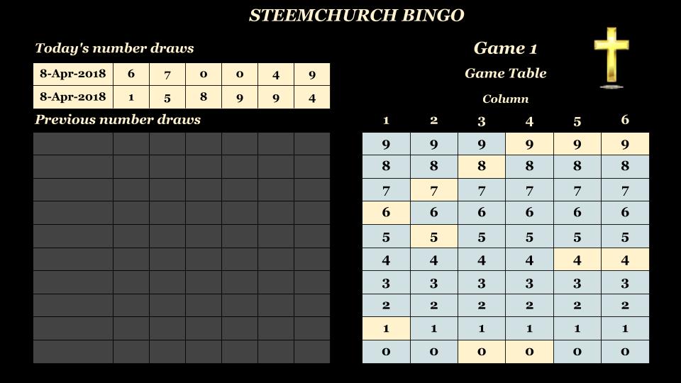 Game.1_Draw.1_8April2018(3).jpg