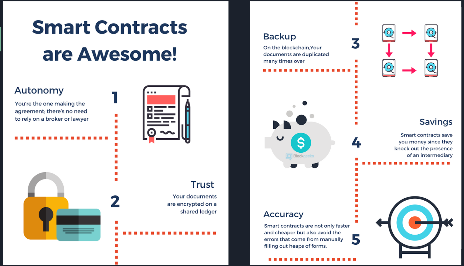 Smart Contract.png