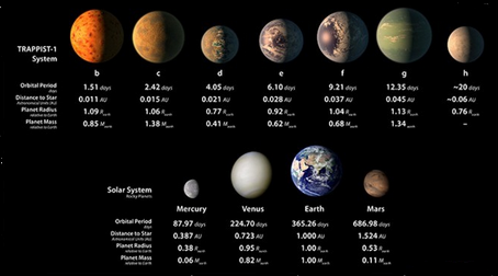 Trappist.PNG