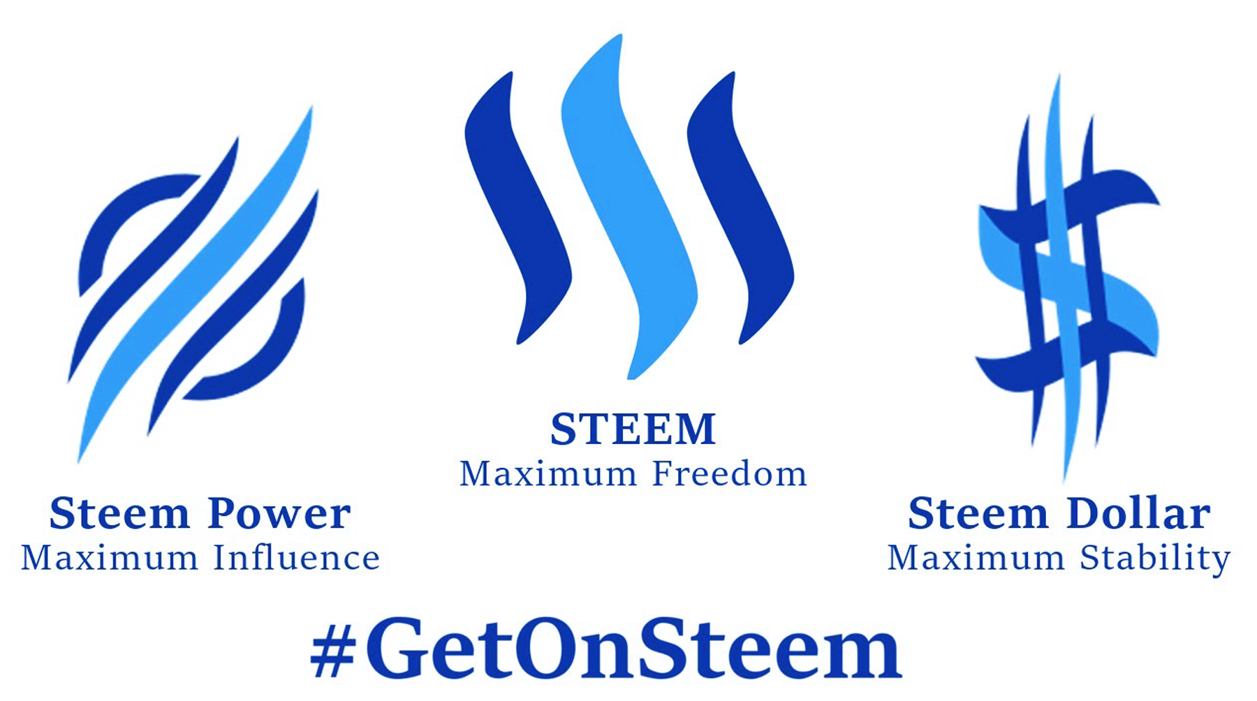 get on steem.png