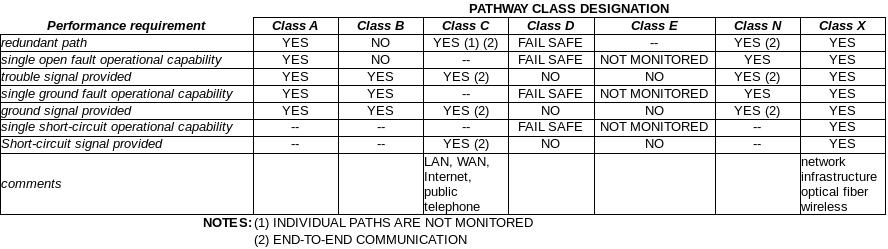 pathway class.jpg