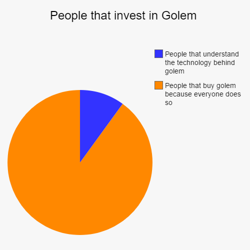 golem_meme.png