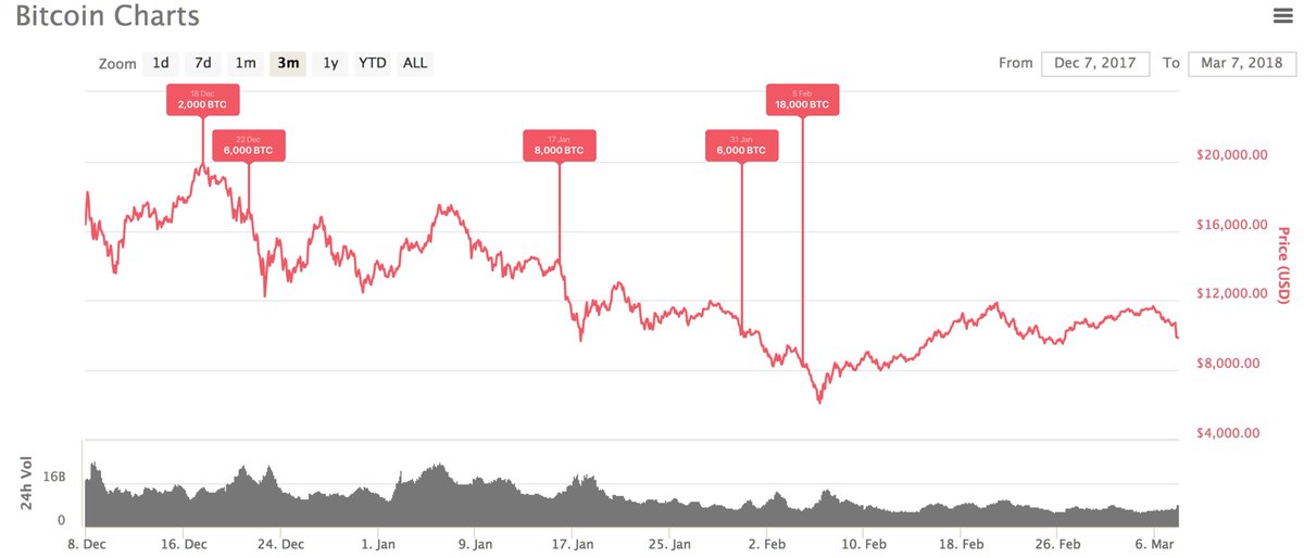 gox.jpg