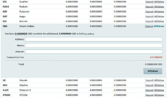 Rechtsbündige Formularansicht eines Transfer to Account. Die Überweisung von SBD, direkt aus dem Steemit–Wallet zu Poloniex auf ein SBD Konto.