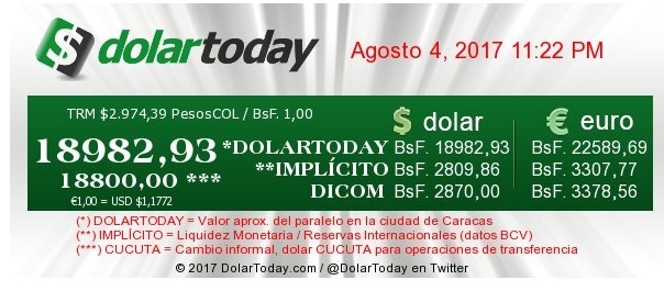 dolartoday.jpg