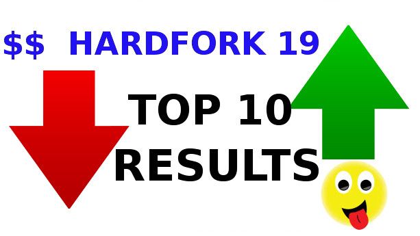 hf19-top10-results.jpg