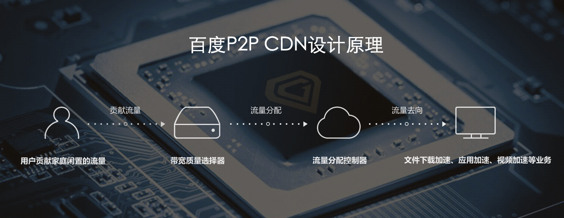 Screen Shot 2017-11-27 at 08.03.05.png