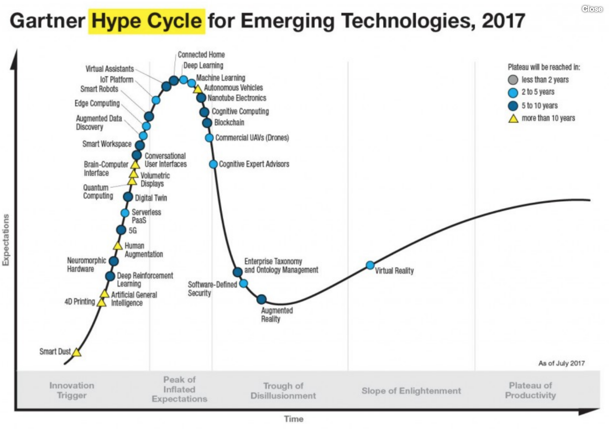 blockchain reinforcement learning