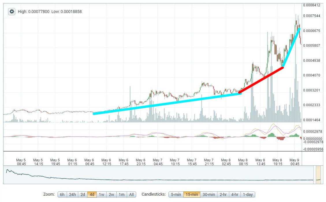 5-8_steem_4d_1.jpg