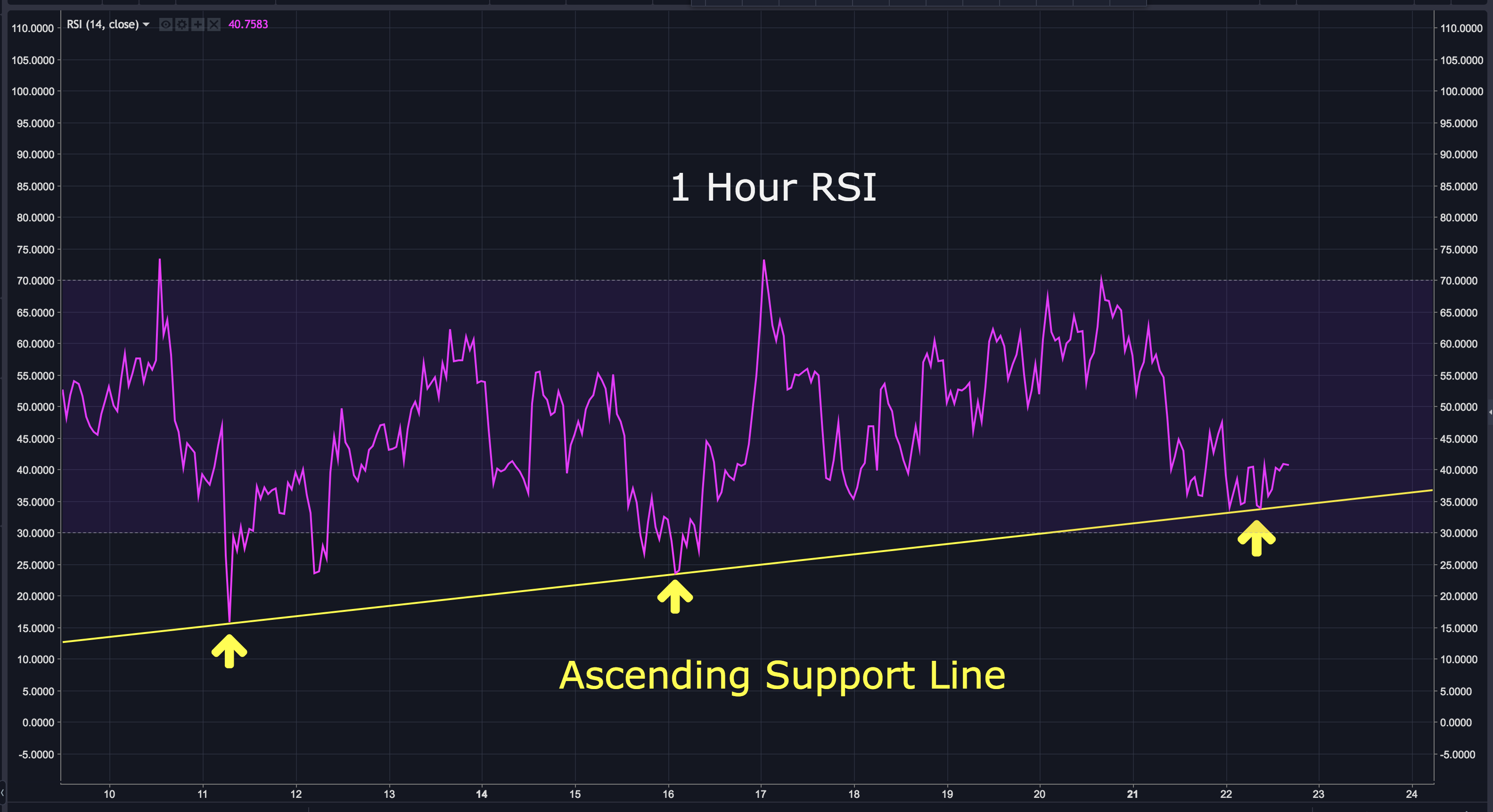 Screen Shot 2018-05-22 at 12.11.04 PM.png