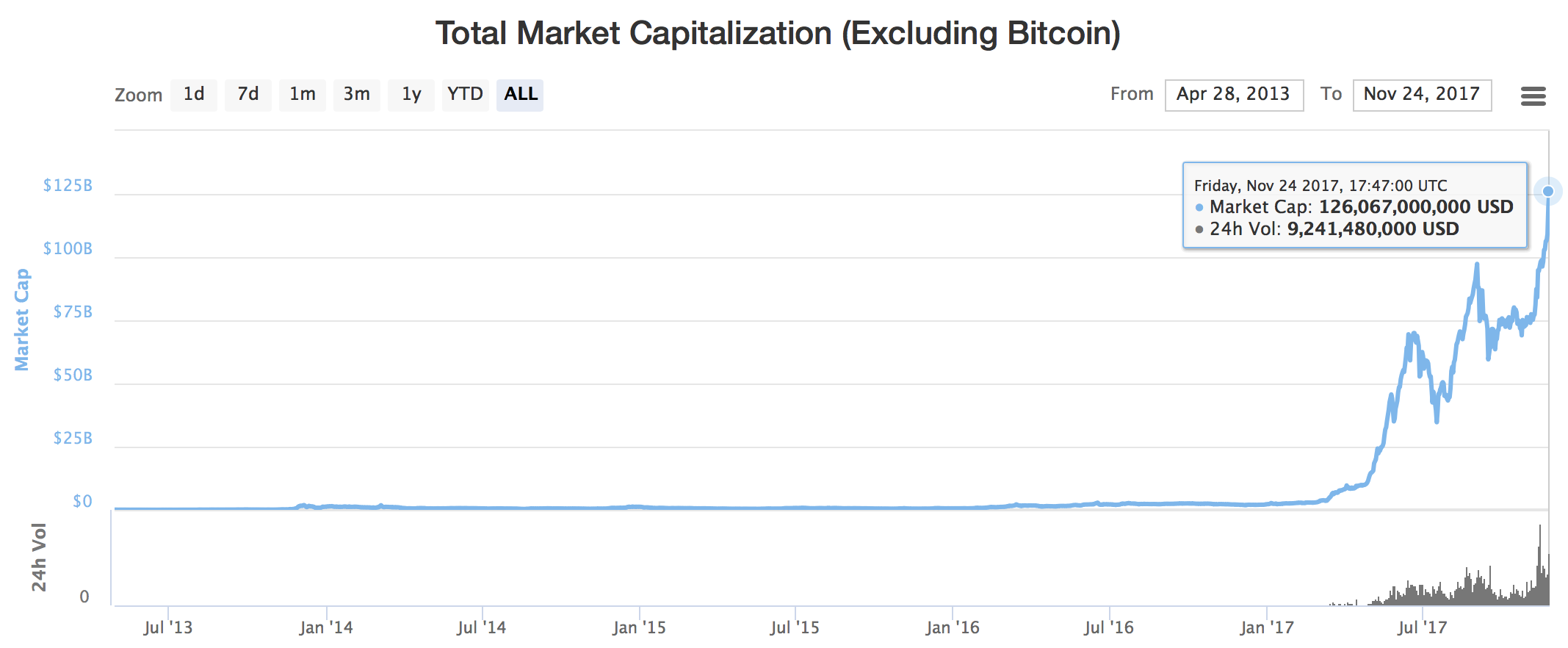 Screen Shot 2017-11-24 at 8.24.18 PM.png