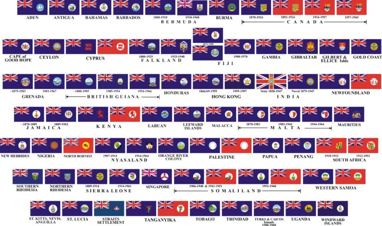 flags-768x455.jpg