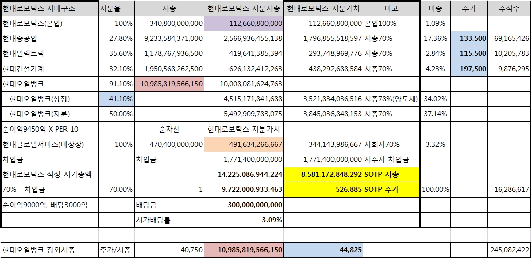 현대오일뱅크2.jpg